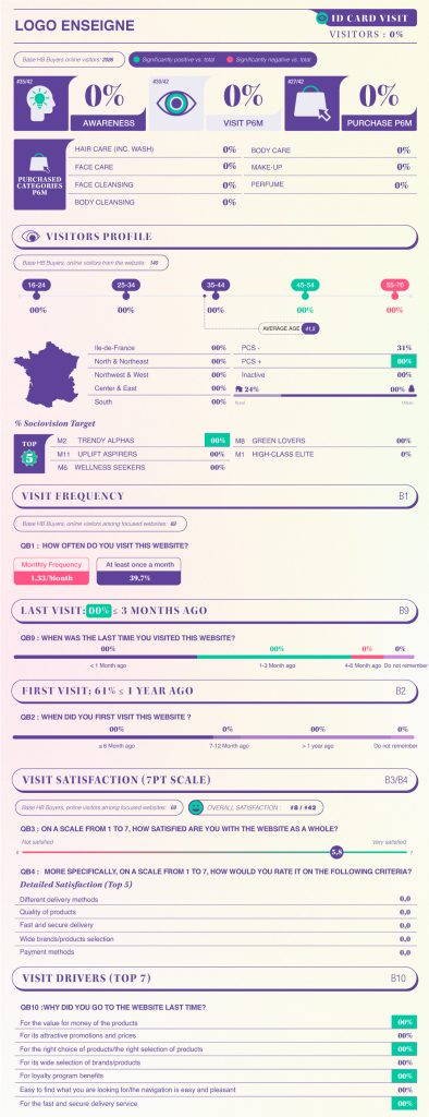 Format de fichier,Flyers A5,3 plis roulés,R° V°,recto,verso,Résolution d'impression,CMJN,DPI,Vectoriel,Maquette,Marges de coupe,Zone de sécurité,Traits de coupe,Finition,Pantone,Typographie,Contraste,Police de caractères,Font,Espacement des lignes,Formats standard,Fonds perdus,Contrôle qualité,Prépresse,mise en page,Couleurs,Espacement,éléments,Qualité d'impression,Densité d'encre,Gamme de couleurs,Épreuve,Plaque d'impression,Repérage,Calibrage des couleurs,Mode de couleur,Infographie,Graphisme,Id Cards,l'Oreal
