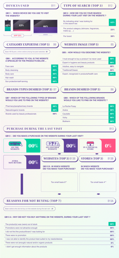 Format de fichier,Flyers A5,3 plis roulés,R° V°,recto,verso,Résolution d'impression,CMJN,DPI,Vectoriel,Maquette,Marges de coupe,Zone de sécurité,Traits de coupe,Finition,Pantone,Typographie,Contraste,Police de caractères,Font,Espacement des lignes,Formats standard,Fonds perdus,Contrôle qualité,Prépresse,mise en page,Couleurs,Espacement,éléments,Qualité d'impression,Densité d'encre,Gamme de couleurs,Épreuve,Plaque d'impression,Repérage,Calibrage des couleurs,Mode de couleur,Infographie,Graphisme,Id Cards,l'Oreal