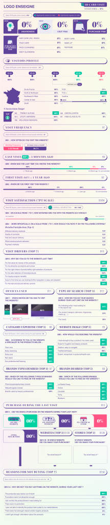 Format de fichier,Flyers A5,3 plis roulés,R° V°,recto,verso,Résolution d'impression,CMJN,DPI,Vectoriel,Maquette,Marges de coupe,Zone de sécurité,Traits de coupe,Finition,Pantone,Typographie,Contraste,Police de caractères,Font,Espacement des lignes,Formats standard,Fonds perdus,Contrôle qualité,Prépresse,mise en page,Couleurs,Espacement,éléments,Qualité d'impression,Densité d'encre,Gamme de couleurs,Épreuve,Plaque d'impression,Repérage,Calibrage des couleurs,Mode de couleur,Infographie,Graphisme,Id Cards,l'Oreal